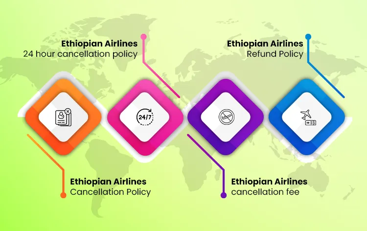 Ethiopian Airlines 24 hour cancellation policy